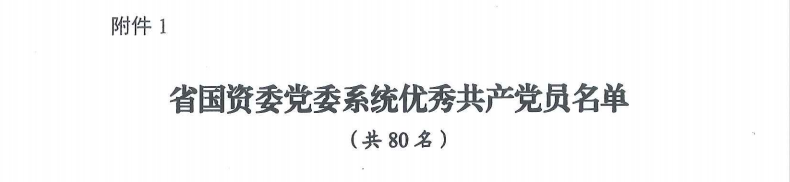 喜报！“两优一先”，他们获表彰